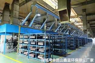 选择滤筒除尘器 涂装行业除尘设备的最佳实践